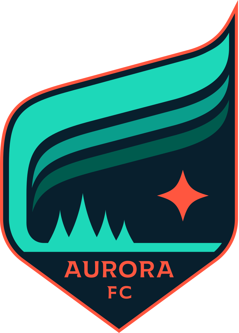 Minnesota Aurora FC